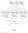 Fig. 35 - MULTI-TIER PRICING OF INDIVIDUAL PRODUCTS BASED ON VOLUME DISCOUNTS