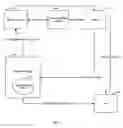 Fig. 02 - Method and system for using cascading style sheets(CSS) to customize an online store