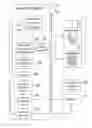 Fig. 01 - Computer implemented retail merchandise procurement apparatus and method