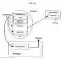 Fig. 15 - Cryptographic methods, apparatus and systems for storage media electronic right management in closed and connected appliances