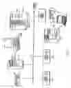Fig. 17 - Cryptographic methods, apparatus and systems for storage media electronic right management in closed and connected appliances