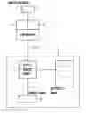 Fig. 01 - Method and device for generation of a customer-specific financing offer for a technical system