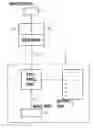 Fig. 02 - Method and device for generation of a customer-specific financing offer for a technical system