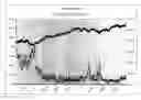 Fig. 01 - Gambill stock oscillator