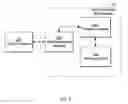 Fig. 06 - Program-based supply chain management