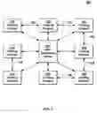 Fig. 02 - Configurable state model for supply chain management