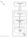 Fig. 01 - Custom application builder for supply chain management