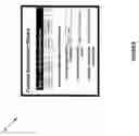 Fig. 07 - Custom application builder for supply chain management