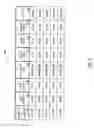 Fig. 07 - SYSTEMS AND METHODS FOR FACILITATING A TRANSACTION BY MATCHING SELLER INFORMATION AND BUYER INFORMATION