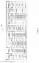 Fig. 05 - SYSTEMS AND METHODS FOR FACILITATING A TRANSACTION BY MATCHING SELLER INFORMATION AND BUYER INFORMATION