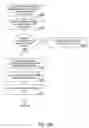 Fig. 22 - SYSTEMS AND METHODS FOR FACILITATING A TRANSACTION BY MATCHING SELLER INFORMATION AND BUYER INFORMATION