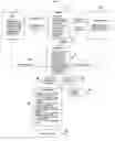 Fig. 02 - Method for facilitating the acquisition of a life insurance policy