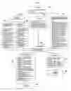 Fig. 03 - Method for facilitating the acquisition of a life insurance policy