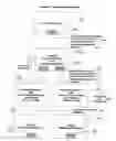 Fig. 02 - Business process and user interfaces for money transfer