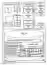 Fig. 02 - Method and system for determining and providing communications service based on a customer request