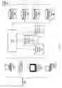 Fig. 08 - Method and system for determining and providing communications service based on a customer request