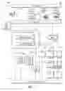 Fig. 02 - Systems and methods for rewarding debit transactions