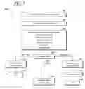 Fig. 04 - Systems and methods for rewarding debit transactions