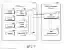 Fig. 08 - Systems and methods for rewarding debit transactions