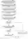 Fig. 01 - Approving ACH operator processing of ACH payments based on an originating depository financial institution's approved originator list