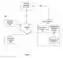 Fig. 02 - Approving ACH operator processing of ACH payments based on an originating depository financial institution's approved originator list