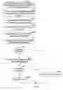 Fig. 07 - Approving ACH operator processing of ACH payments based on an originating depository financial institution's approved originator list