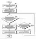 Fig. 01 - Software management system, software management method, and computer product