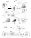 Fig. 02 - Digital rights management using network topology testing