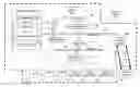 Fig. 01 - Shopper identification via tender