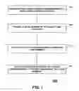 Fig. 02 - Stored value cards and methods for their issuance