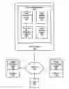 Fig. 01 - Automated policy constraint matching for computing resources