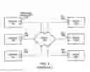 Fig. 02 - Automated policy constraint matching for computing resources