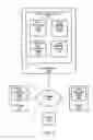 Fig. 03 - Automated policy constraint matching for computing resources