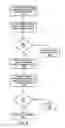 Fig. 09 - Automated policy constraint matching for computing resources