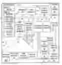Fig. 02 - Personal information manager and communications application providing dynamic contact communication history