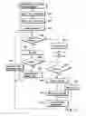 Fig. 08 - Document managing apparatus