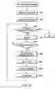 Fig. 09 - Document managing apparatus