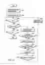 Fig. 12 - Document managing apparatus