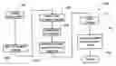 Fig. 01 - System and method for improved job seeking