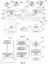 Fig. 05 - System and method for improved job seeking