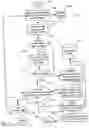 Fig. 07 - System and method for improved job seeking