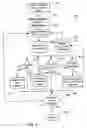 Fig. 09 - System and method for improved job seeking