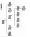 Fig. 04 - Computer file management system