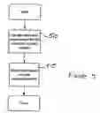 Fig. 06 - Computer file management system