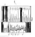 Fig. 05 - Method and computer-readable medium for providing access to policy information associated with electronic mail message folders