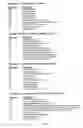 Fig. 02 - Search quality detection