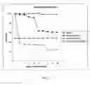 Fig. 03 - Search quality detection