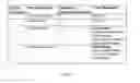 Fig. 07 - Search quality detection