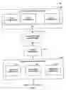 Fig. 07 - Creation of boolean queries by direct manipulation