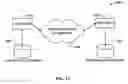 Fig. 19 - Creation of boolean queries by direct manipulation